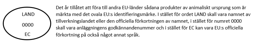 EU-identifieringsmärke.