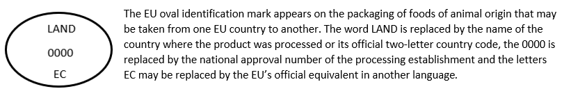 The EU oval identification mark.