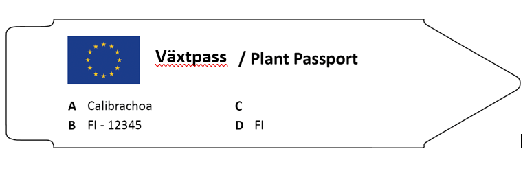 Växtpass.