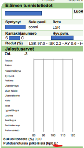 Sonnien kantakirjatodistuksen sivu 1.png