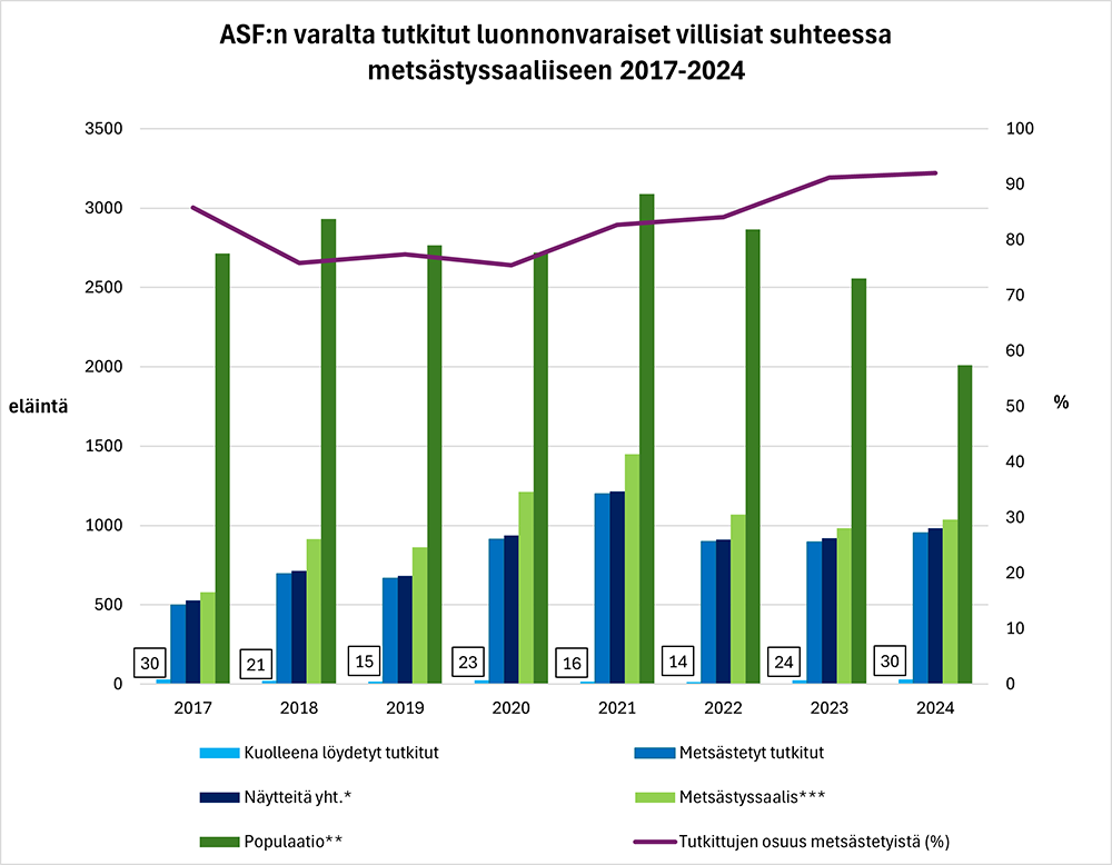 _villisikakanta_uusi.png