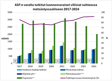 villisikakanta.png