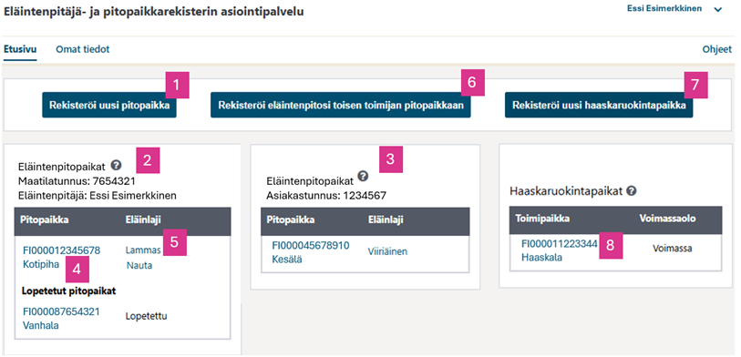 El&auml;intenpit&auml;j&auml;- ja pitopaikkarekisterin asiointipalvelun n&auml;kym&auml;.