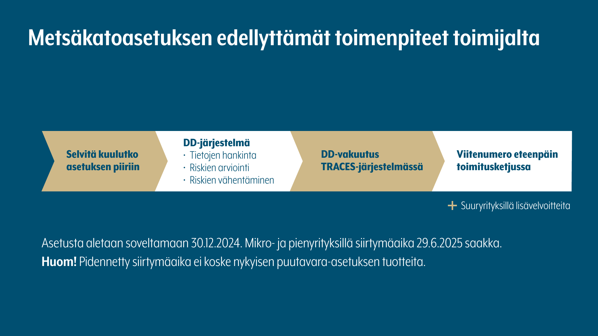 240515_metsakato_infograafi_5_1920x1080.png