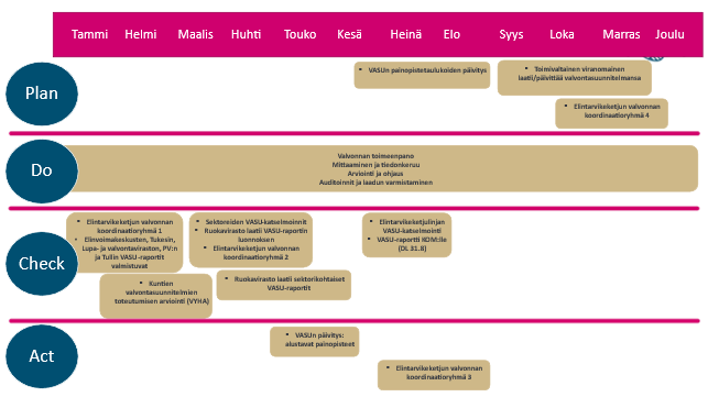 _Kuva 3.3.2._FI_2025.png