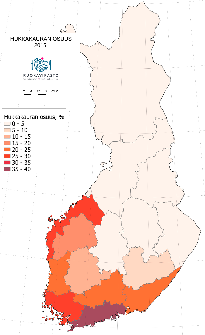 Hukkakauran osuus 2015.