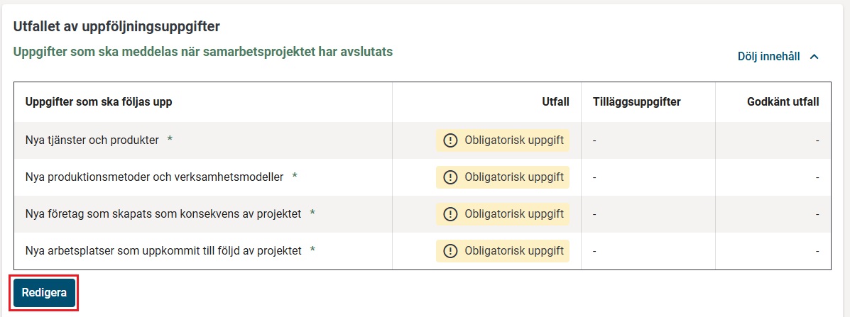 Projektstöd uppföljningsuppgifterna