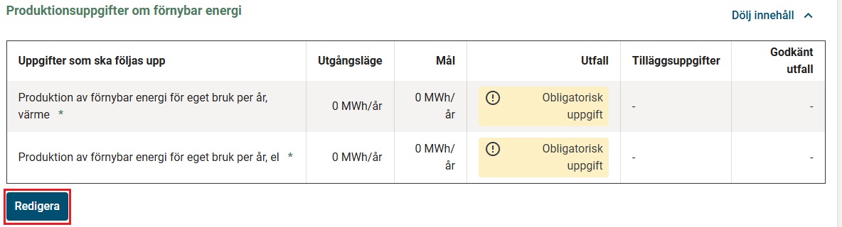 Företagsstöd uppföljningsuppgifterna