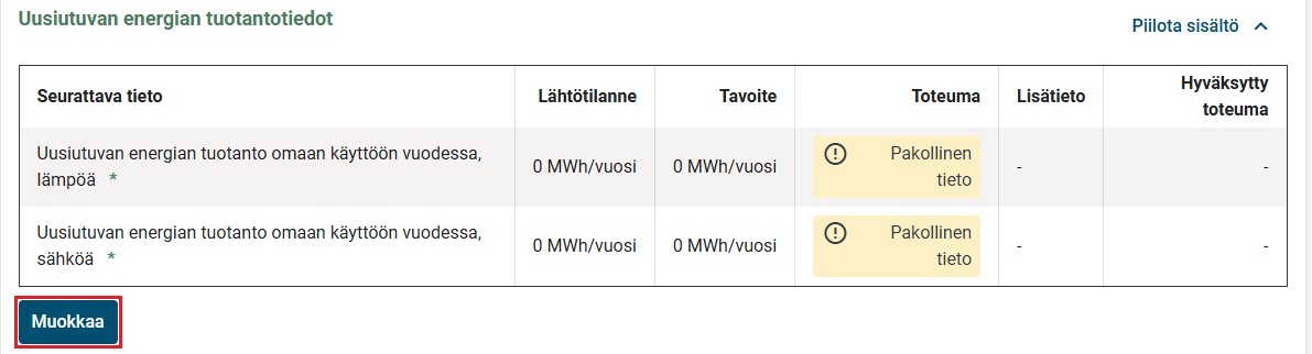 Yritystuen seurantatiedot näkymä