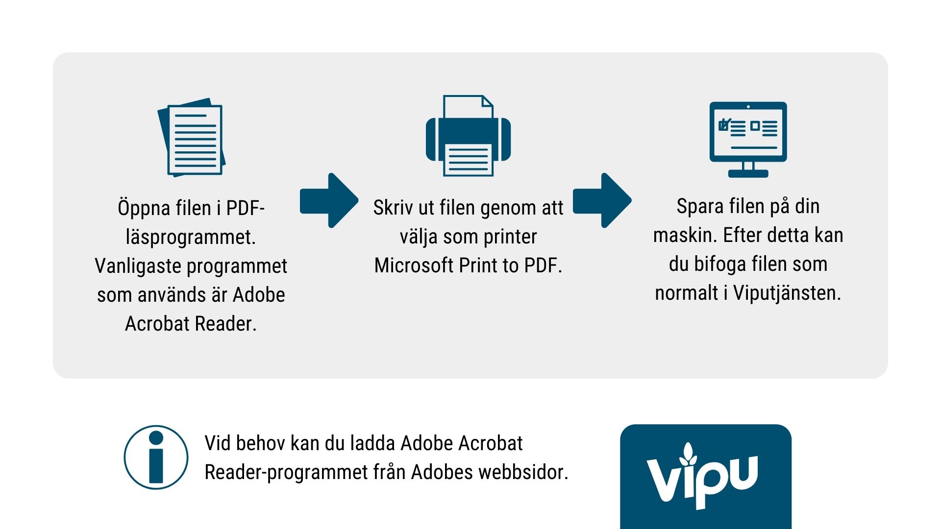 Öppna filen i PDF-läsprogrammet. Vanligaste programmet som används är Adobe Acrobat Reader. Vid behov kan du ladda Adobe Acrobat Reader-programmet från Adobes webbsidor. Skriv ut filen genom att välja som printer Microsoft Print to PDF. Spara filen på din maskin. Efter detta kan du bifoga filen som normalt i Viputjänsten.