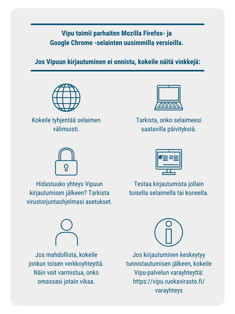 Infografiikka Vipu-palveluun kirjautumisesta.