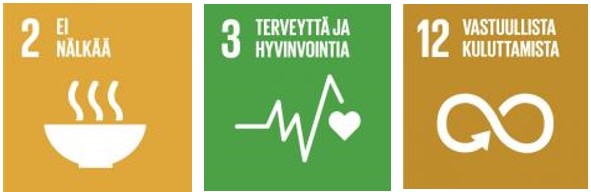 YK:n kestävän kehityksen tavoitteet (SDG): 2, 3, 12.