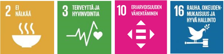 YK:n kestävän kehityksen tavoitteet (SDG): 2, 3, 10, 16.