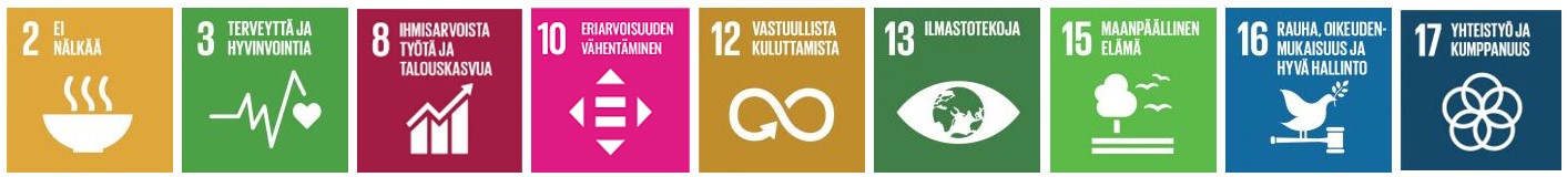 YK:n kestävän kehityksen tavoitteet (SDG): 2, 3, 8, 10, 12, 13, 15, 16, 17. 