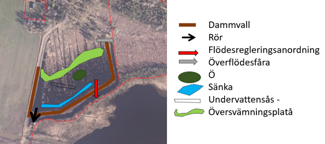 Ett exempel på en strukturplan gjord med PowerPoint.