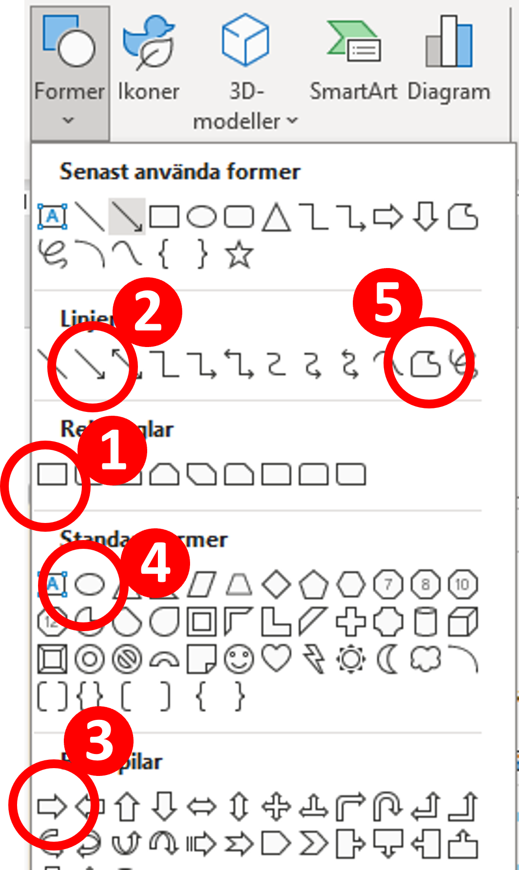 Skärmbild från PowerPoint. Formulär som kan användas.