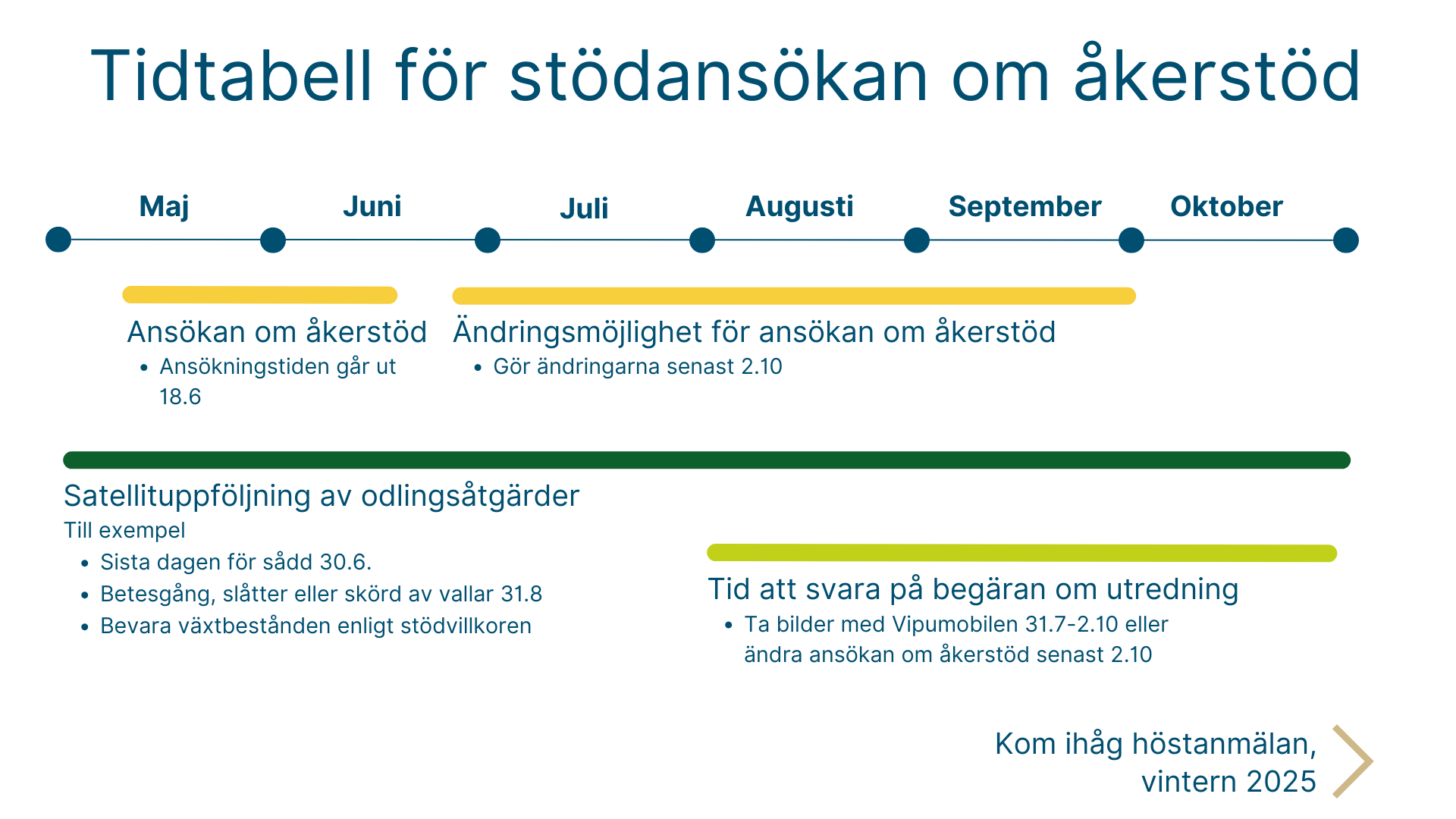Textmotsvarighet under bild 1