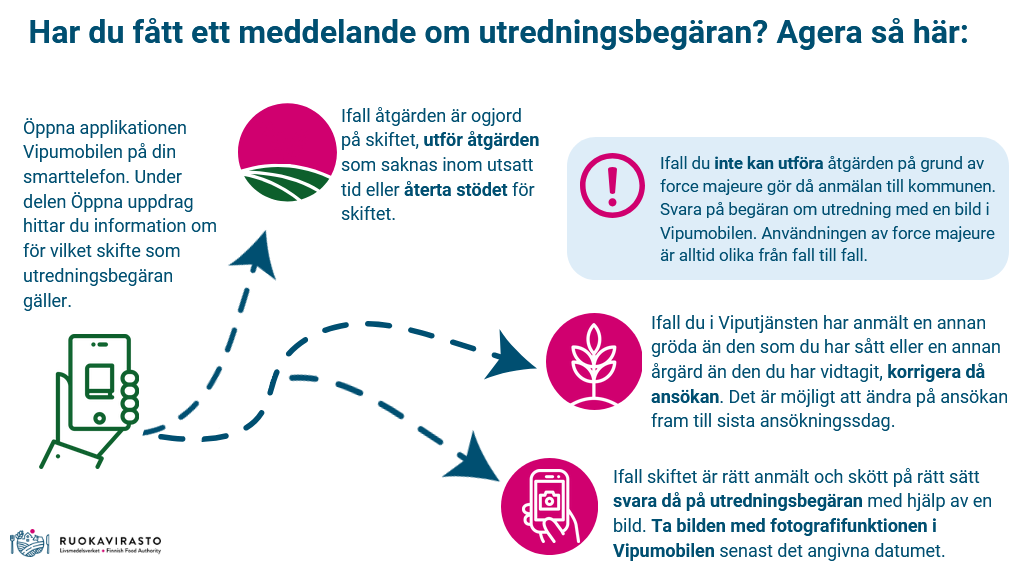 En bild av begäran om utredning, motsvarande information i texten