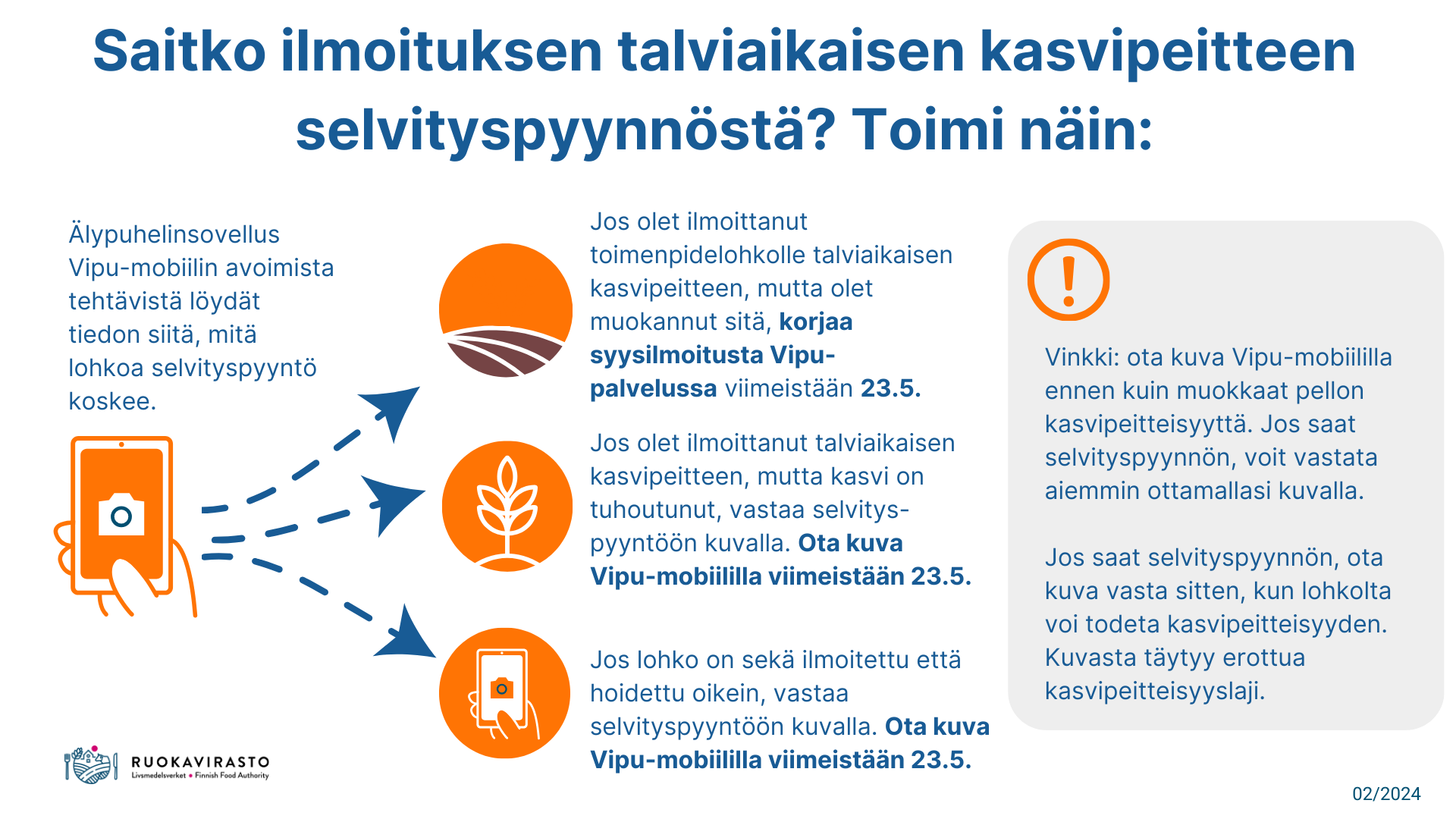Vipu-mobiili ja talviaikainen kasvipeite 2024.png