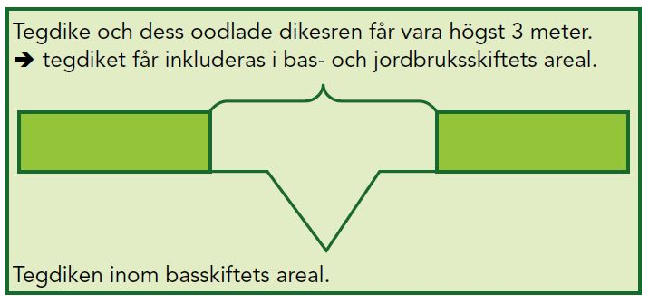 Jordbruksmark 2021_basskifte_bild 3.PNG