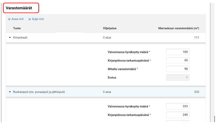 Kuvakaappaus Tukisovelluksesta kohdasta Varastomäärät.