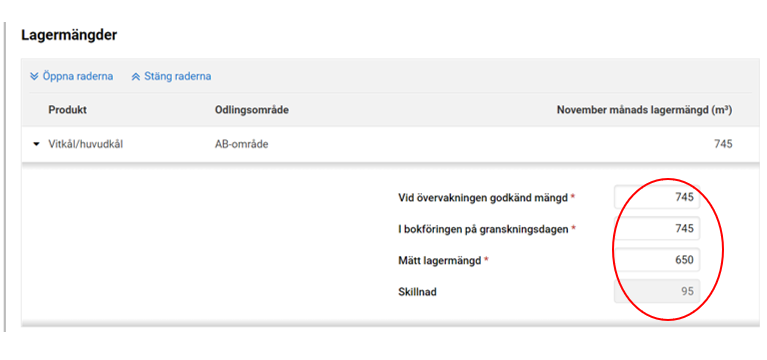 Skärmdump av Stödtillämpningens punkt Lagermängder.