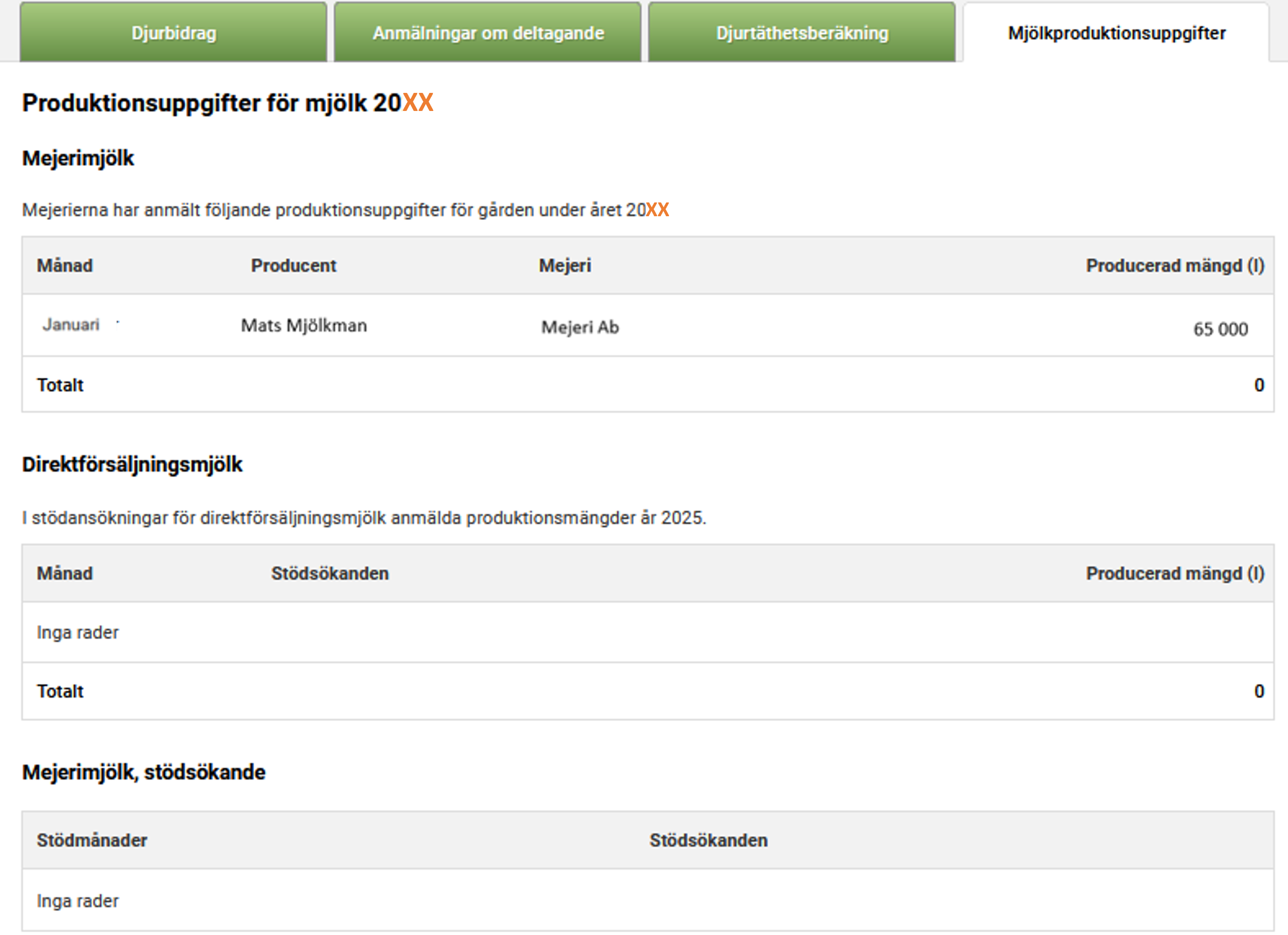 Skärmbild från Viputjänsten.