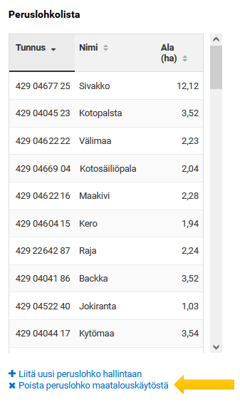 Kuvakaappaus vipusta,Poista peruslohko maatalouskäytöstä 