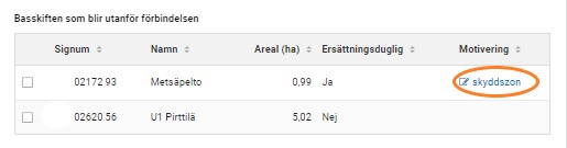 Skärmdum ur Viputjänsten, basskiften ytterom förbindelse