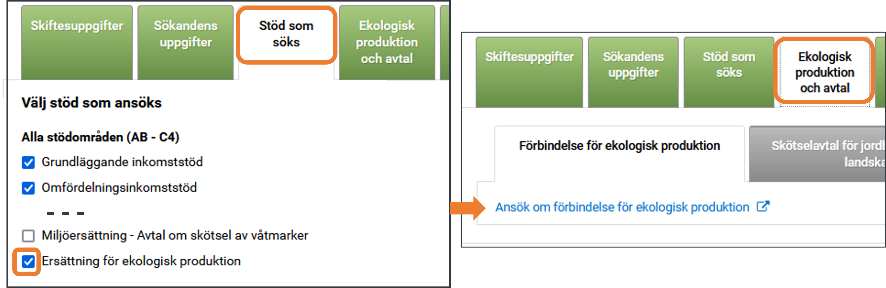 Skärmdump från viputjänten stöd som söks, ersättning för ekologisk produktion