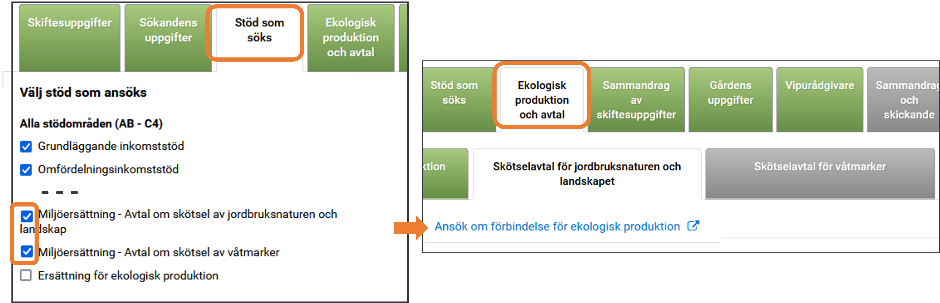 Skärmdump från Viputjänsten