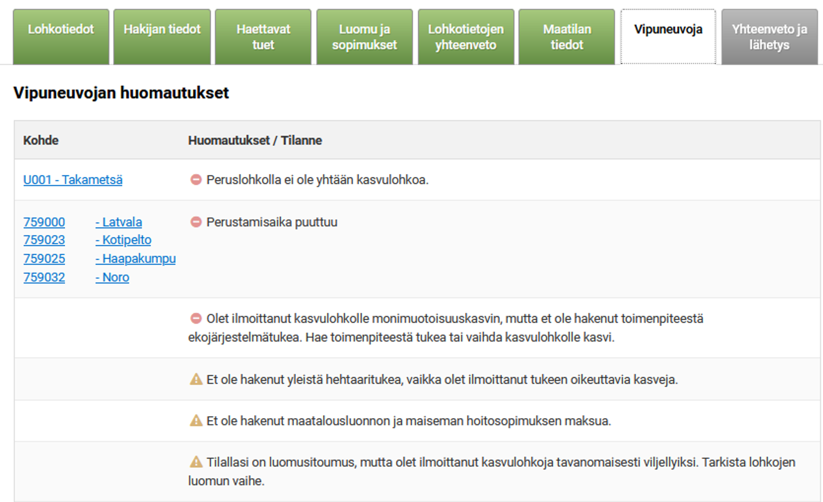 Kuvankaappaus Vipuneuvoja-välilehdestä.