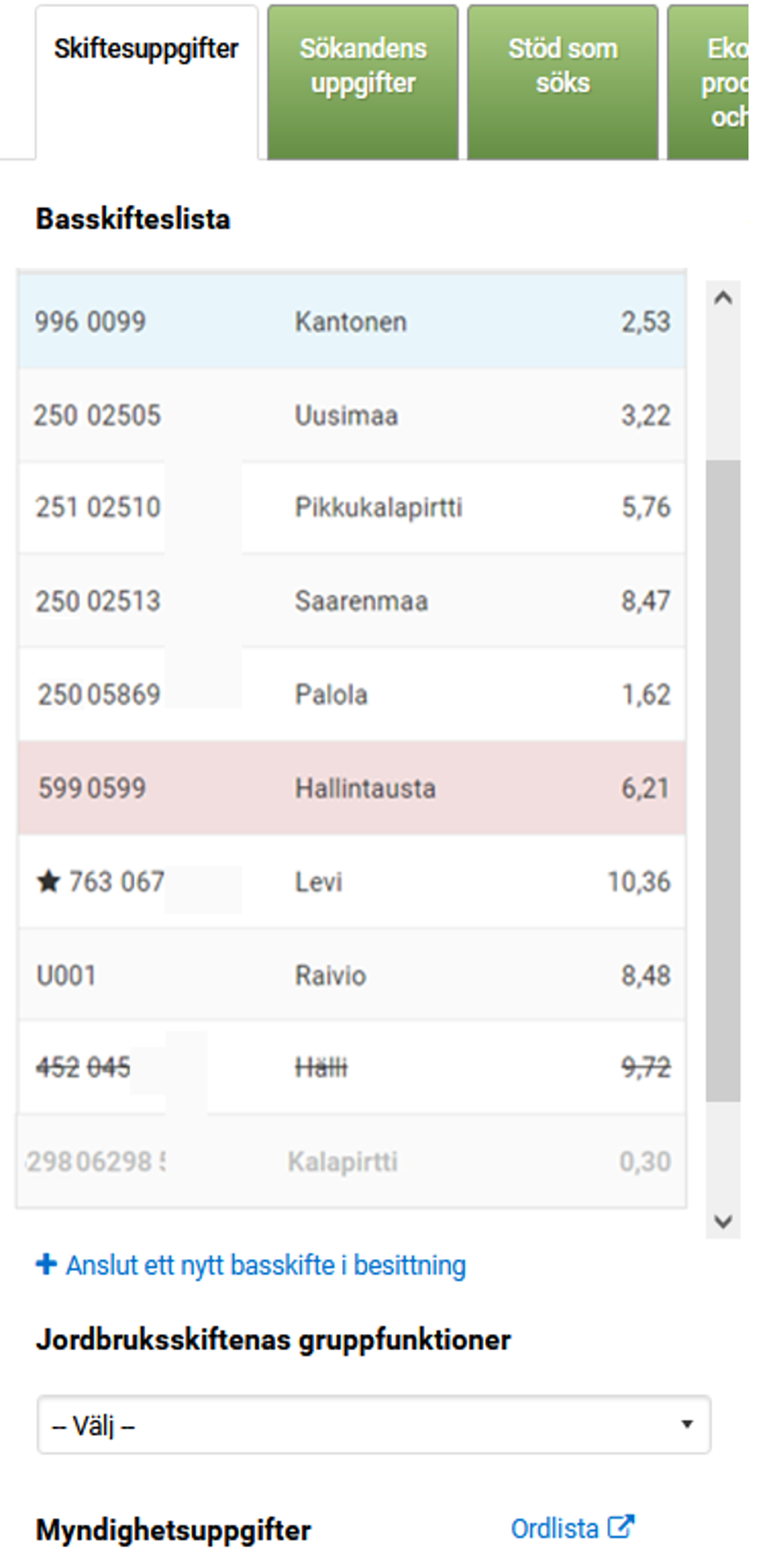 Skärmdumb från skiffteslistan