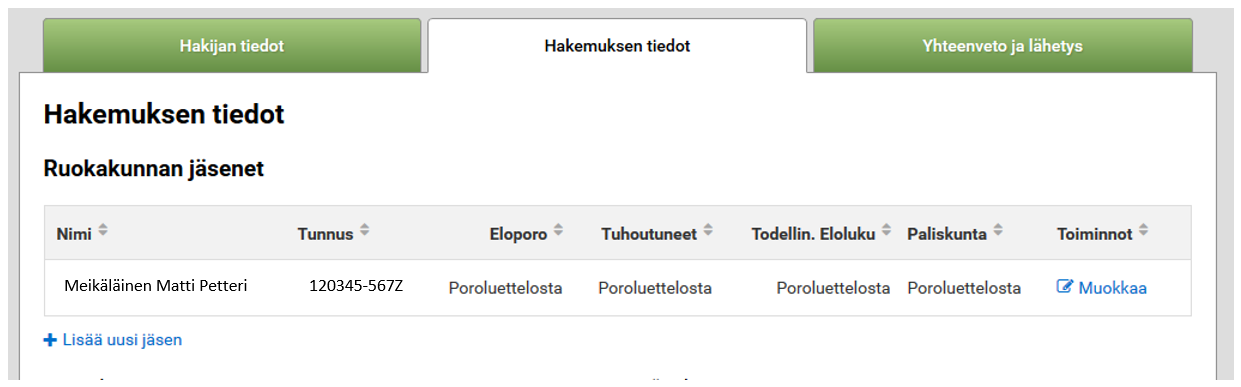 Hakemuksen tiedot -välilehti.