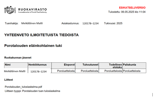 Kuvakaappaus vipu-palvelusta, yhteenveto esikatseluversio 