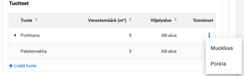 Kuvankaappaus Vipusta, Tuotteet