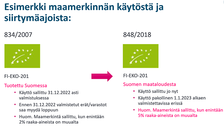 Maamerkinnän käyttö ja sen siirtymäaika. Käyttö pakollinen 1.1.2022 alkaen valmistettavissa erissä.